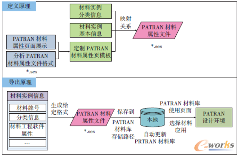 家电清洗：一份详尽的选购指南