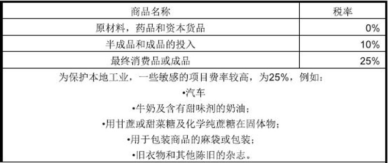 洗衣机维修行业：现状与发展趋势